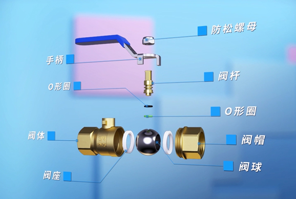 达柏林球阀系列细节介绍